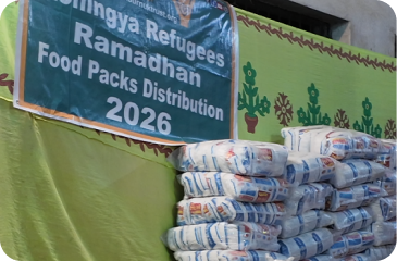 Rohingya Communities